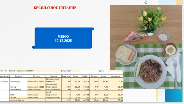 Меню_Бесплатное питание_ 2025-2026 у.г.