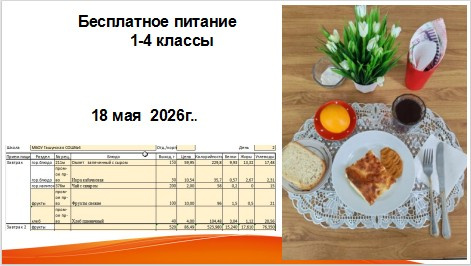 18.05.2026