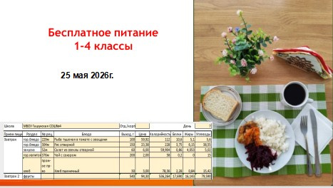 25.05.2026