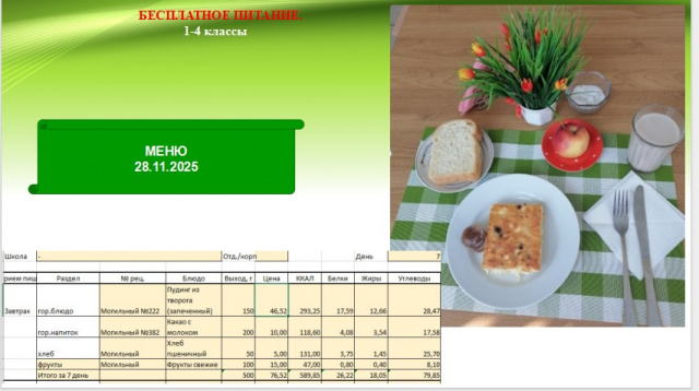 Меню_Бесплатное питание_ 2025-2026 у.г.