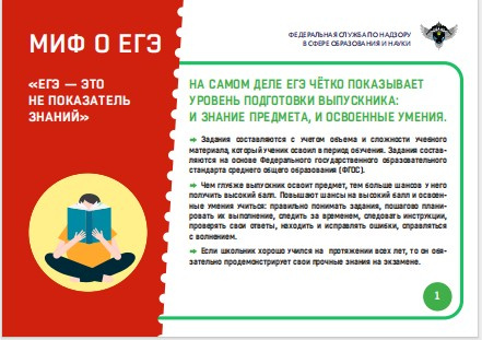  Миф1 "ЕГЭ -это не показатель знаний"