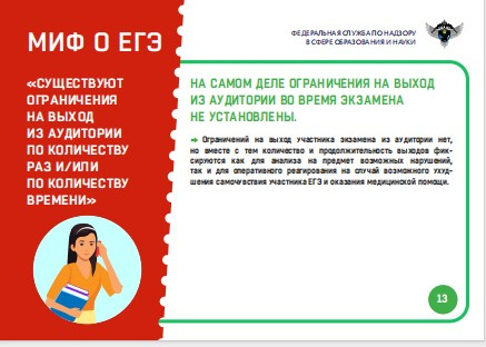 Миф 13. "Существуеют ограничения на количество выходов из аудитории"