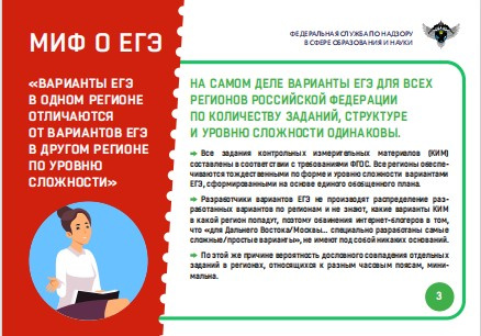 Миф 3. "Варианты ЕГЭ в регионах  отличаются  по уровню сложности"