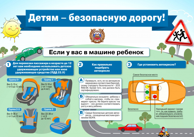  Безопасность дорожного движения - МБОУ Гашунская СОШ №4