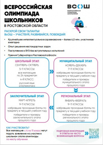  - МБОУ Гашунская СОШ №4