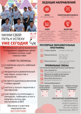 Ступени успеха. 