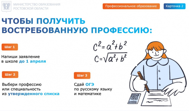  - МБОУ Гашунская СОШ №4