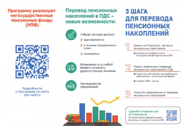  - МБОУ Гашунская СОШ №4